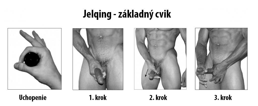 jelquing-training