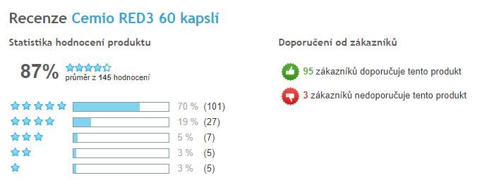 Cemio RED3 - celkové hodnocení produktu, Heureka